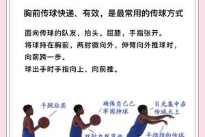 初学者如何通过模仿提高篮球技术:从基础到进阶的全面指南
